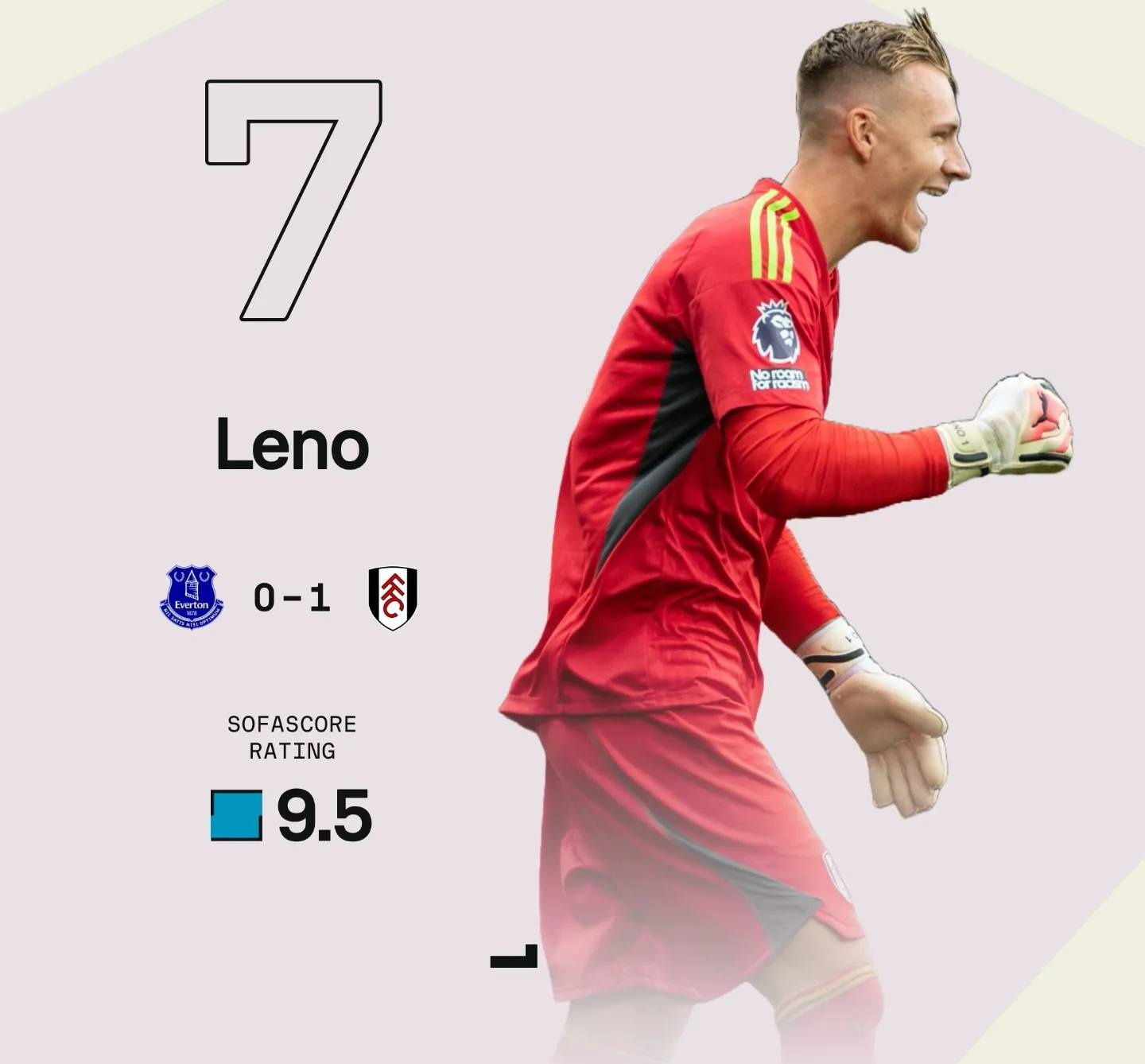 10 cau thu Premier League anh 7