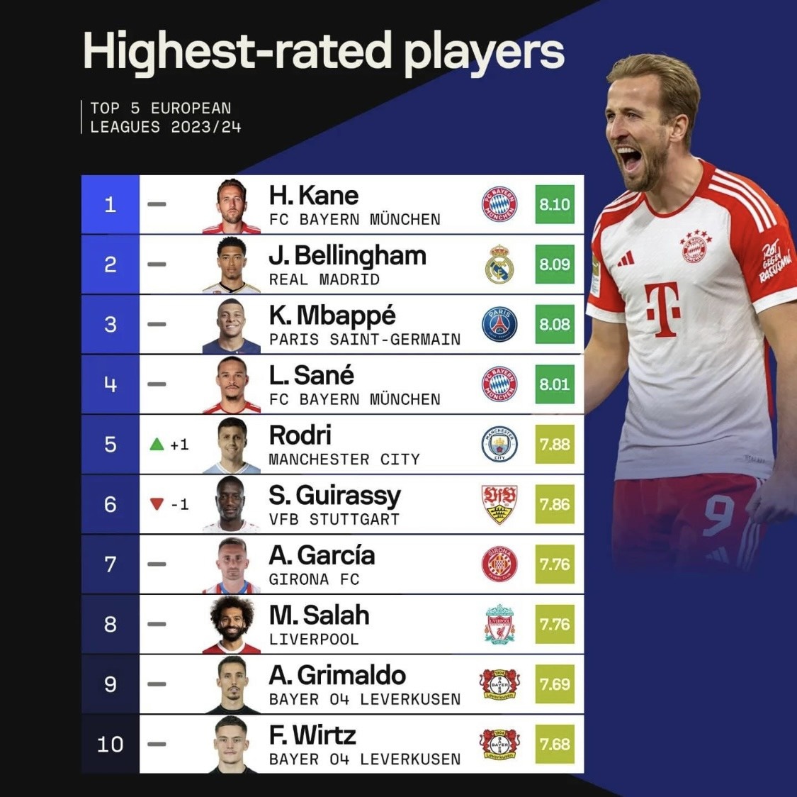 Dan cau thu hay nhat anh 11