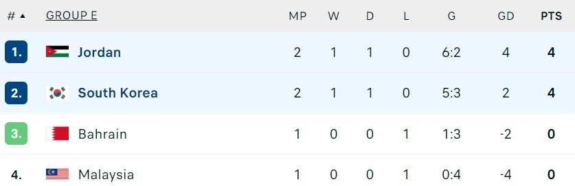 Viet Nam bi loai anh 2