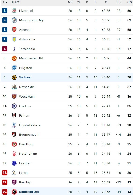 cau thu xo xat anh 1