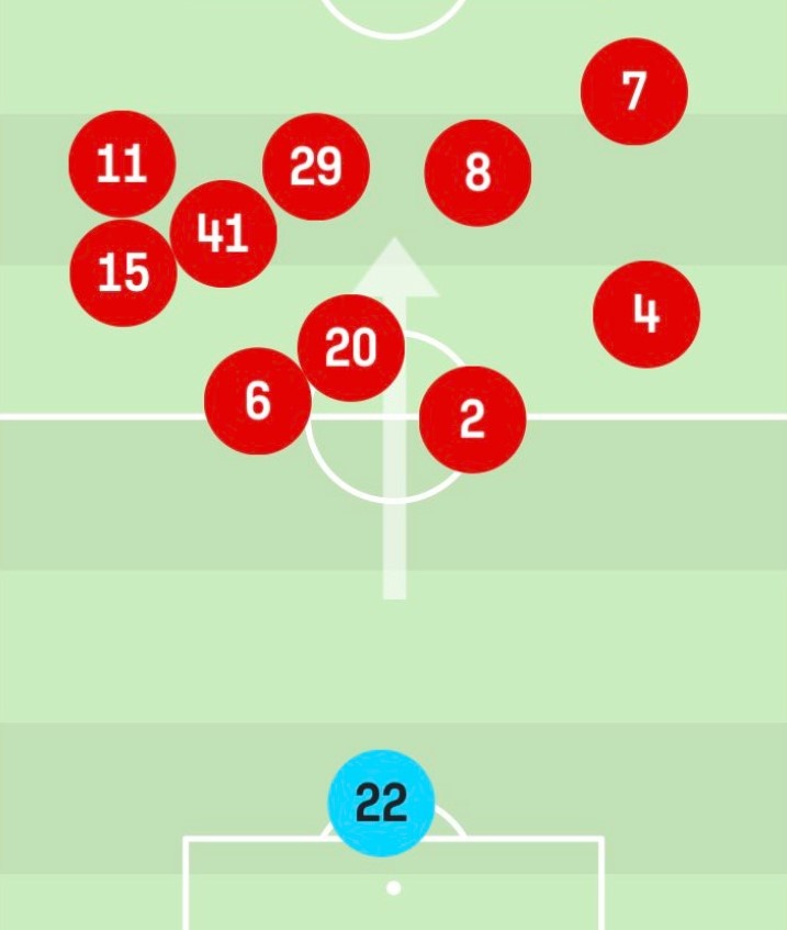 Ket qua Arsenal vs Sheffield anh 1