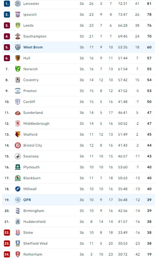 trong tai Anh sai lam anh 1