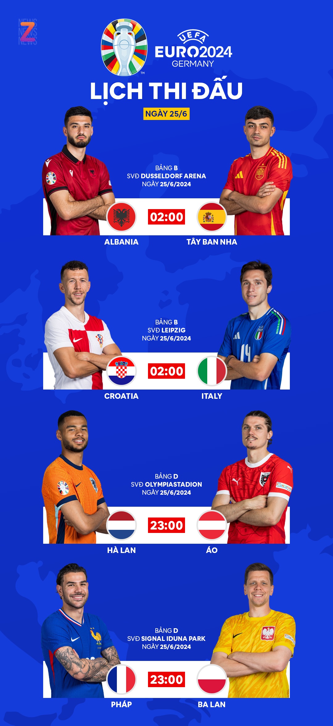 Croatia,  Italy anh 2