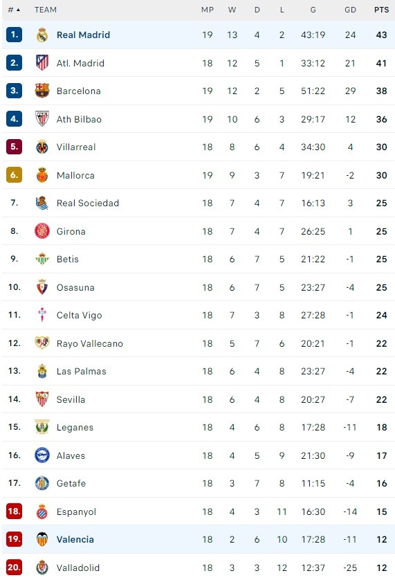 Vinicius bi che nhao anh 2