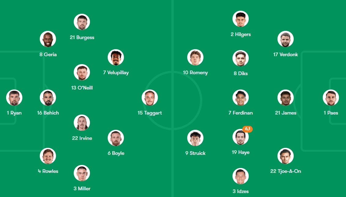 Australia vs Indonesia anh 6