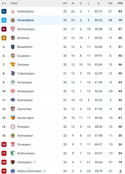 Mourinho dau Solskjaer anh 1