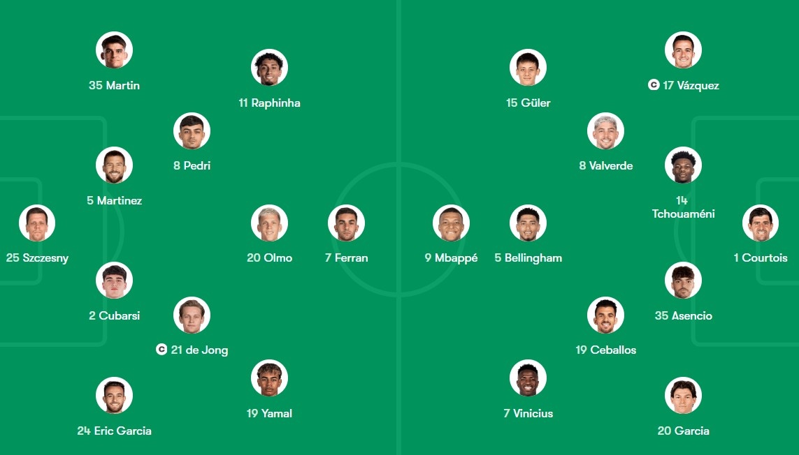 Barca vs Real anh 5