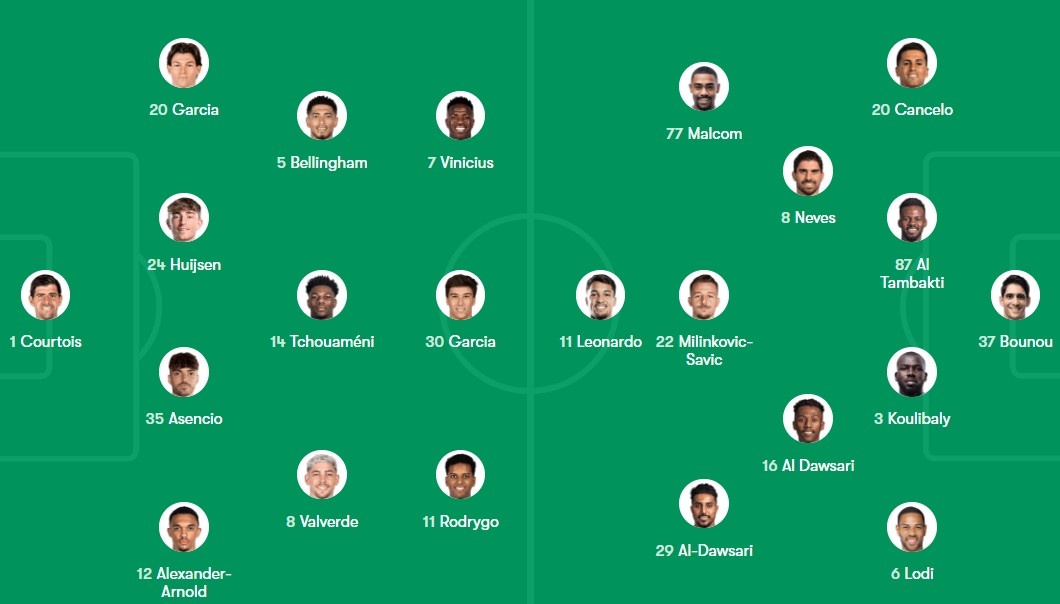 Real Madrid vs Al Hilal anh 1