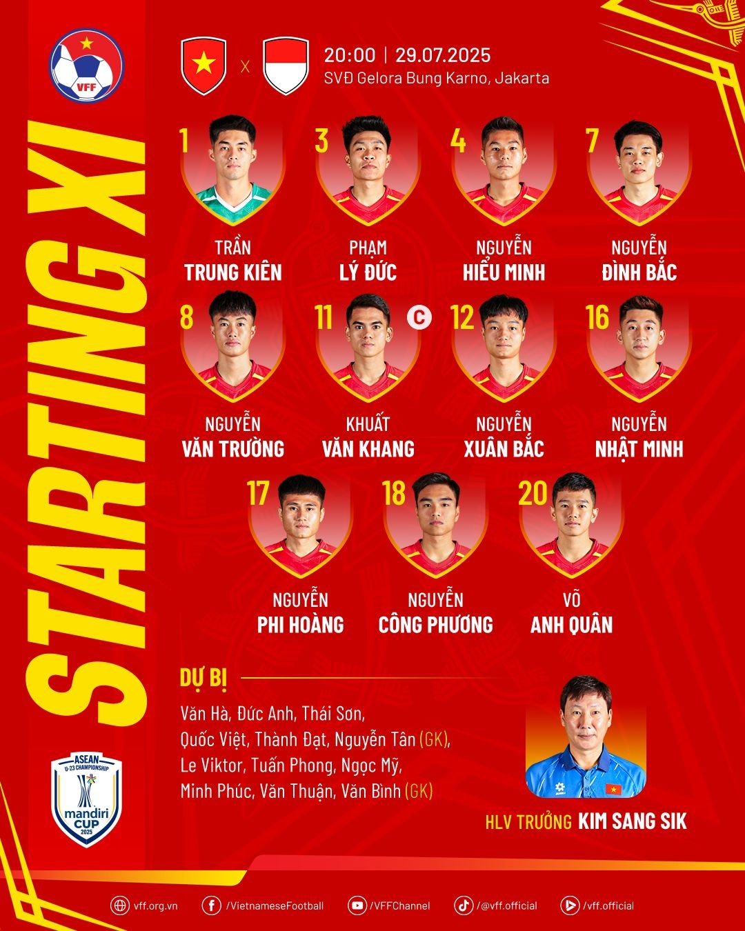 chung ket U23 anh 5