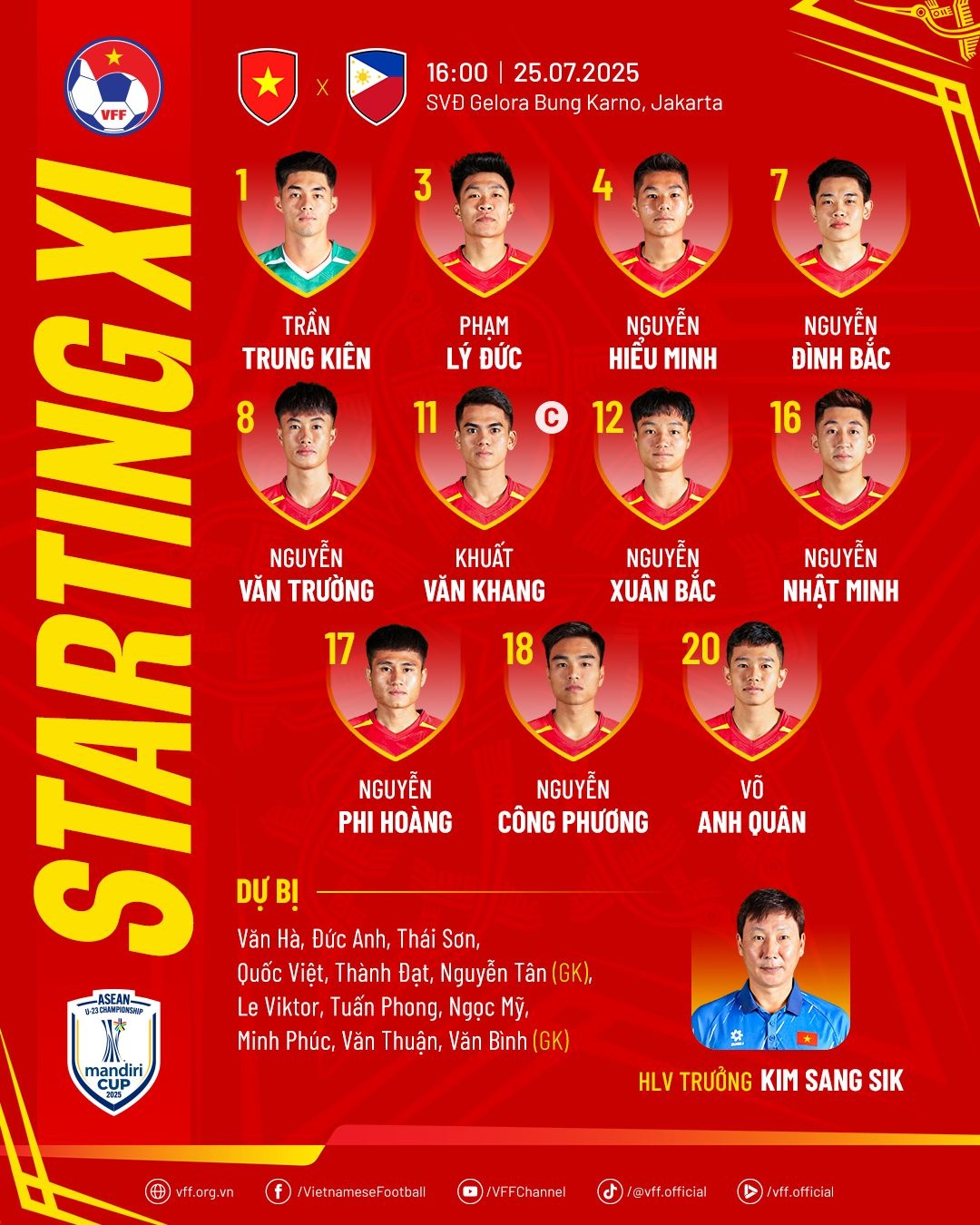 U23 Viet Nam vs Philippines anh 1