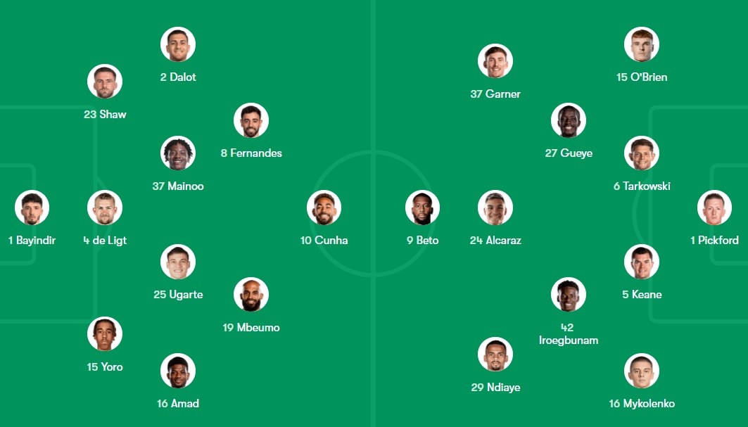 MU vs Everton anh 1