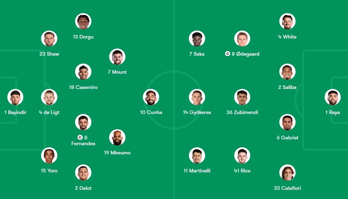 MU dau Arsenal anh 1