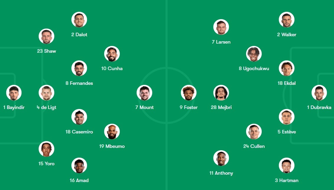 MU dau Fulham anh 1