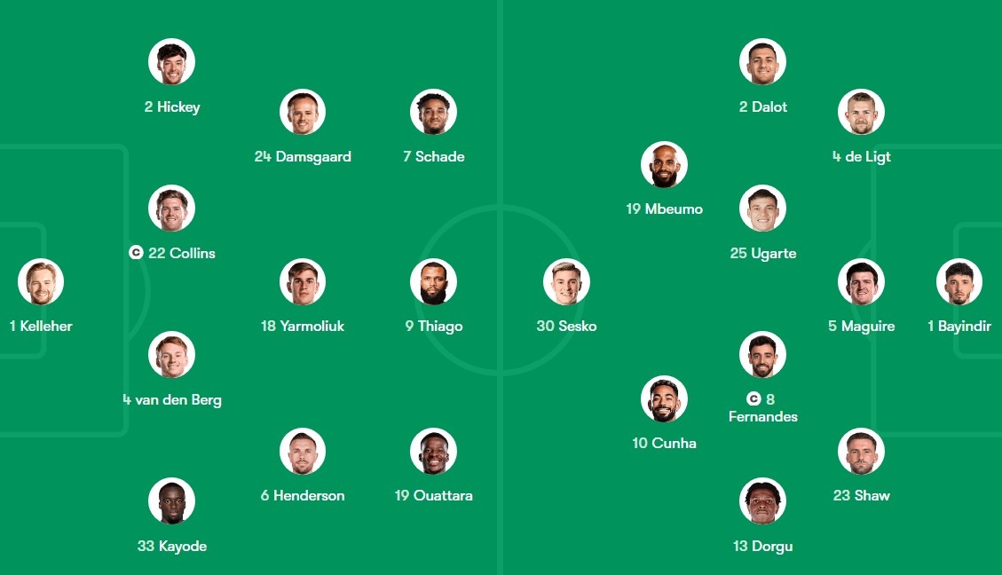 MU dau Brentford anh 1