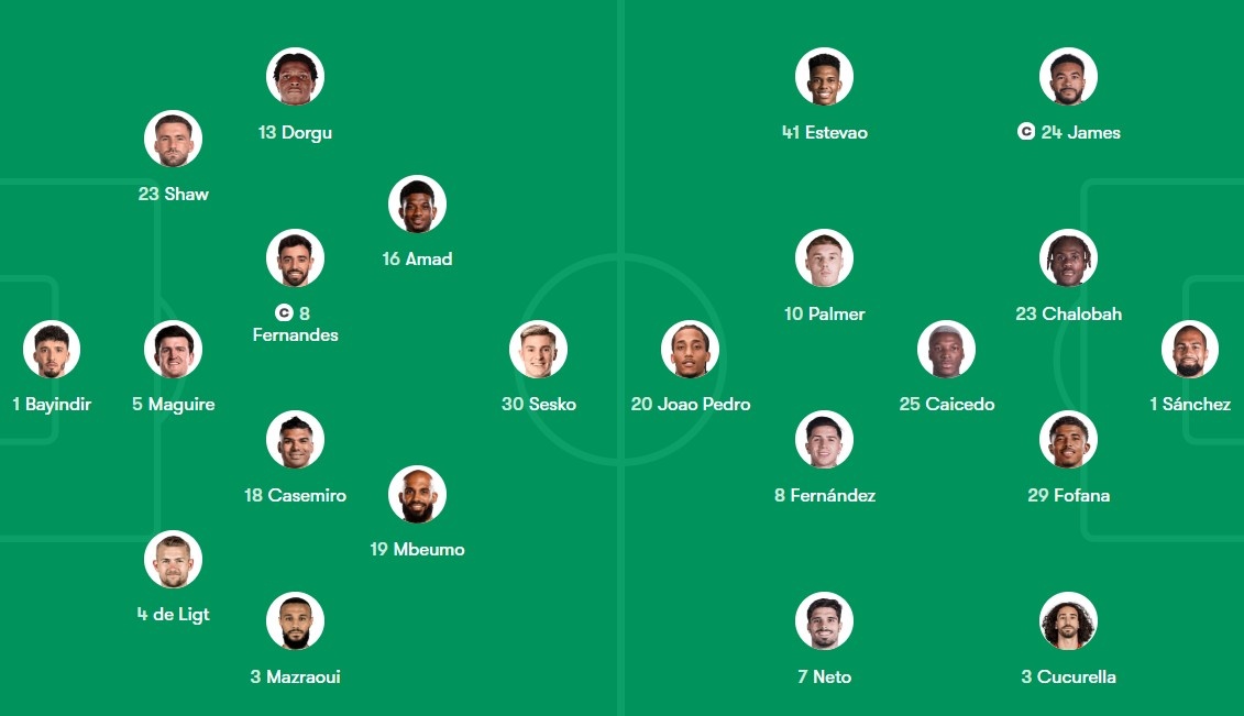 MU dau Chelsea anh 1