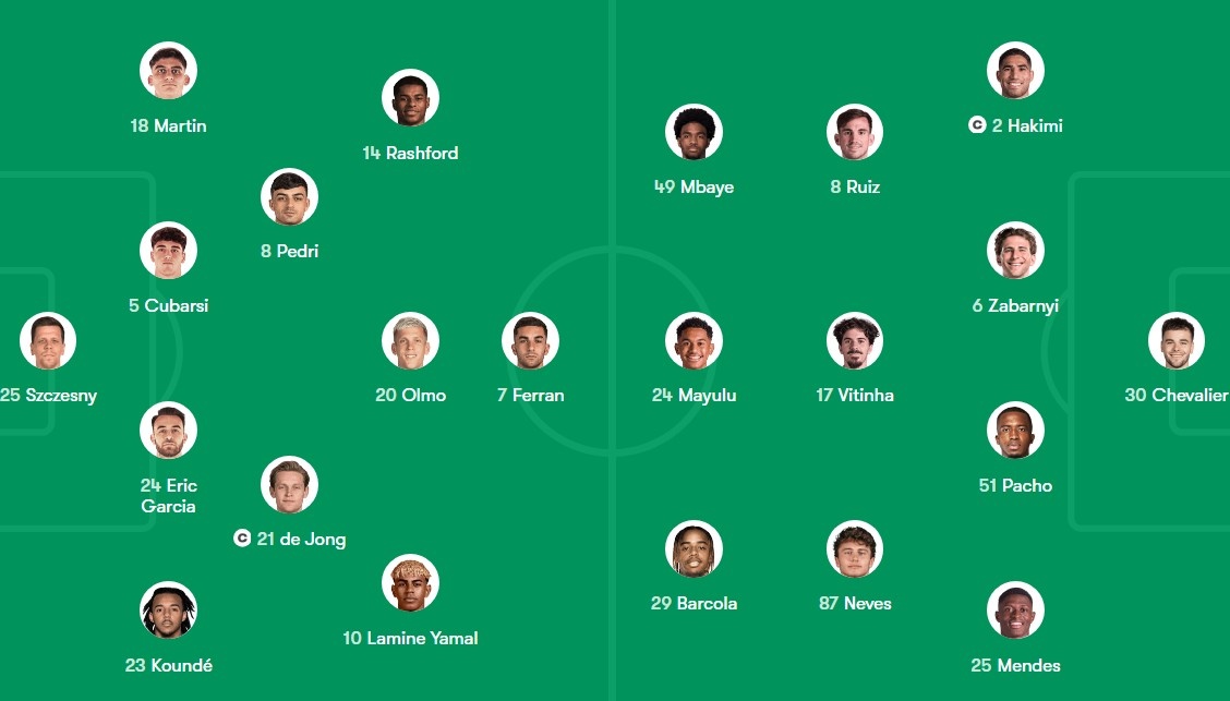 Barcelona dau PSG anh 1