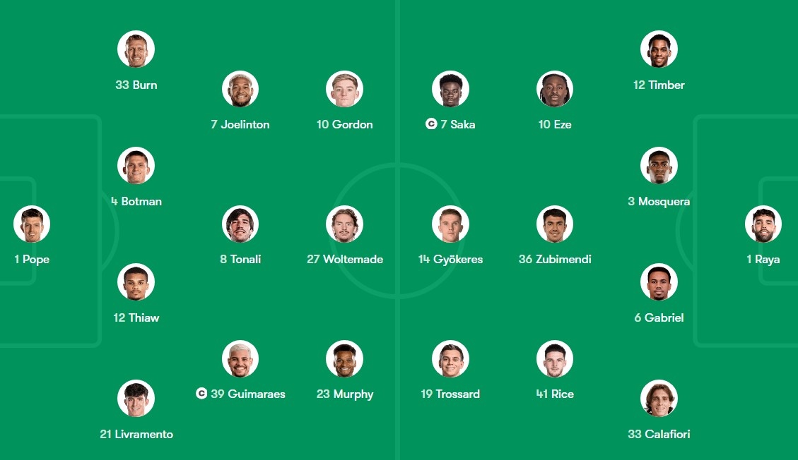 Newcastle dau Arsenal anh 2