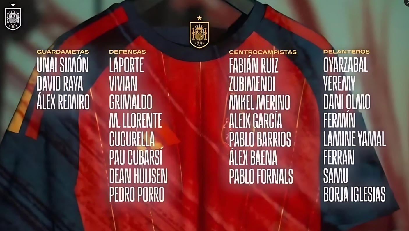 Španělský tým, fotografie 1 tuyen Tay Ban Nha anh 1