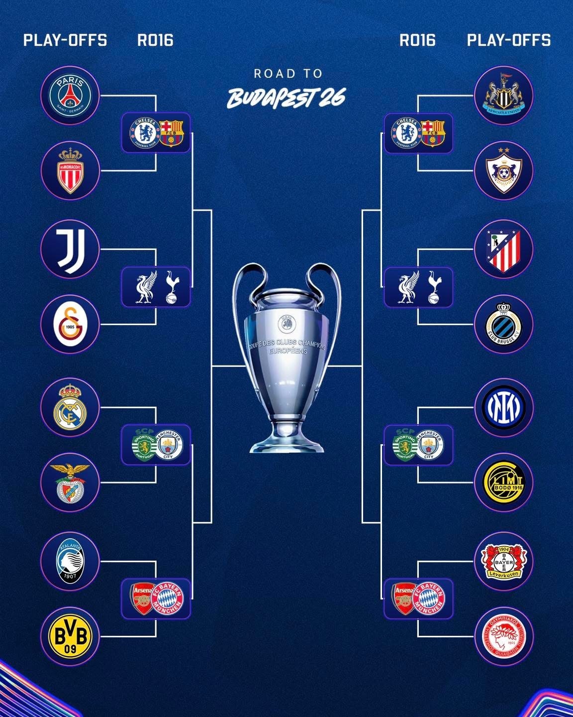 Champions League anh 2