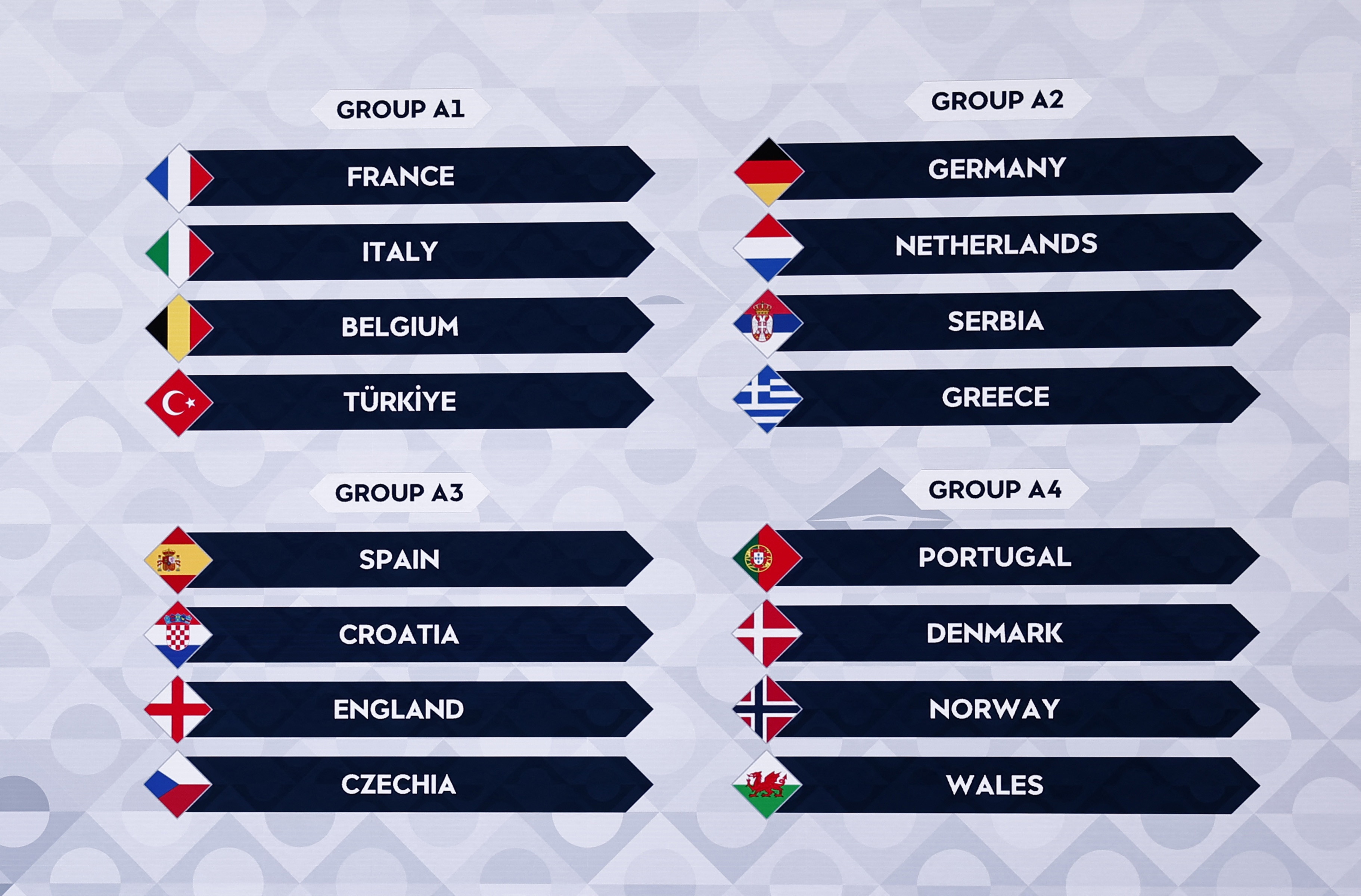 Nations League anh 1