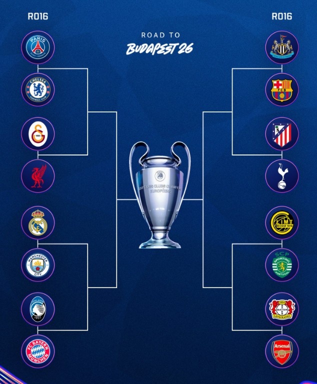 boc tham Champions League anh 1