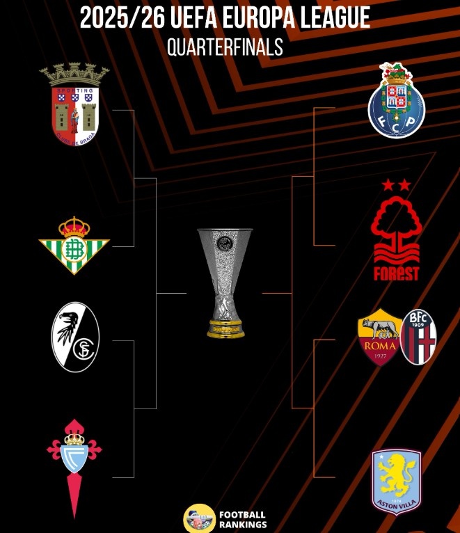 Europa League anh 1