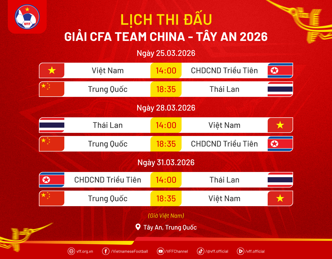 U23 Viet Nam anh 2