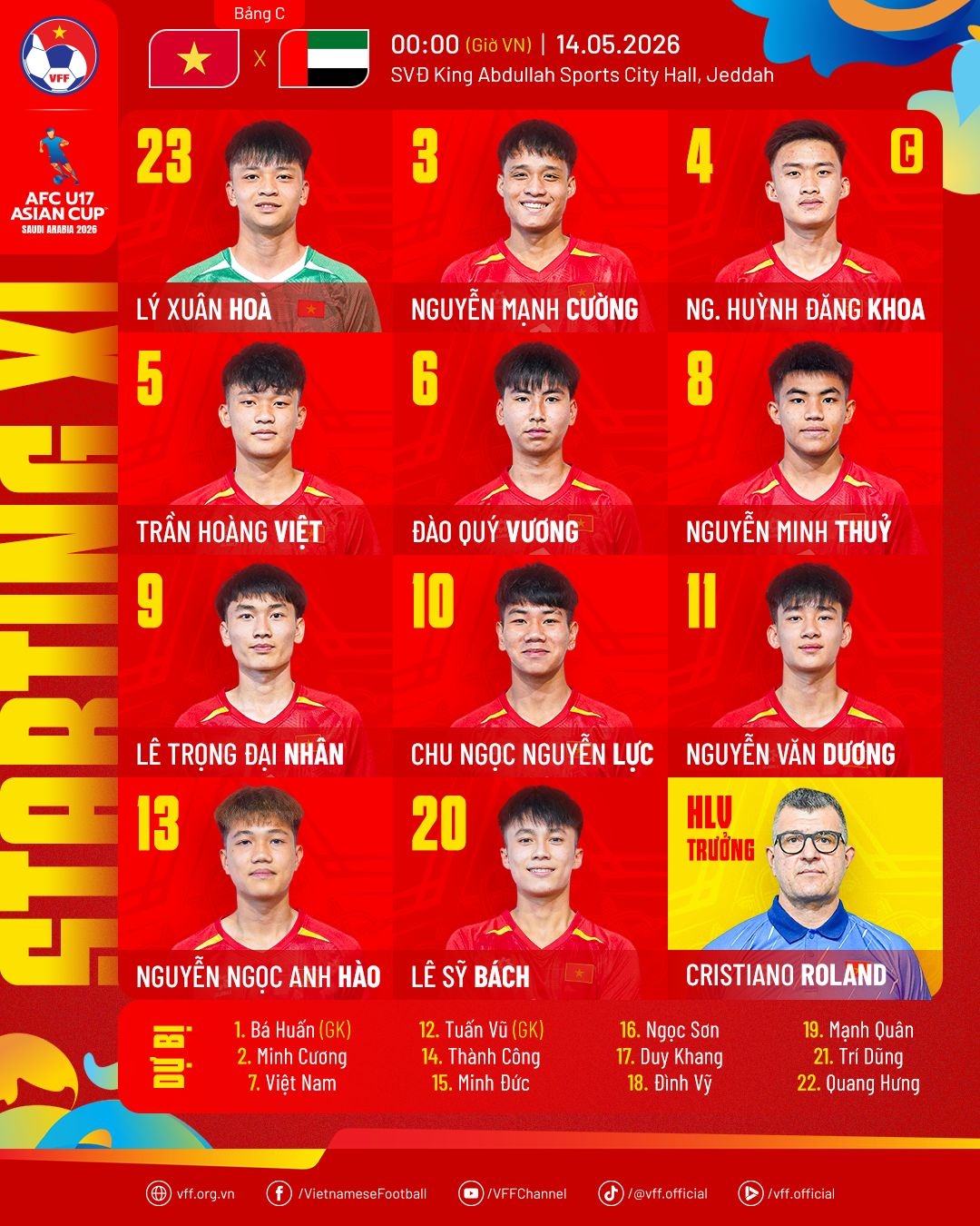 U17 Viet Nam anh 3