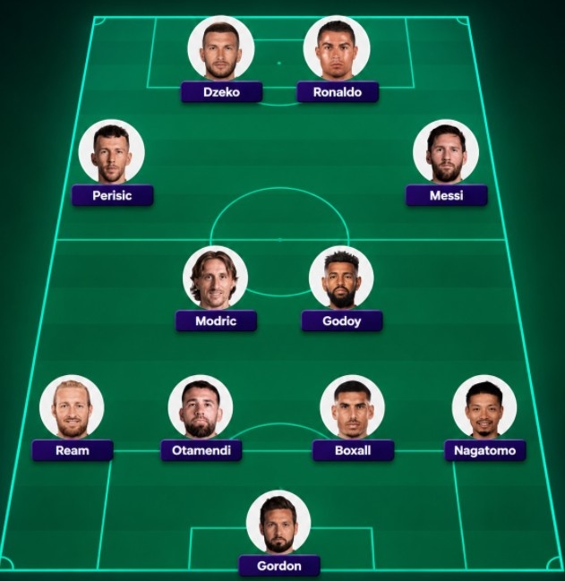 World Cup anh 1