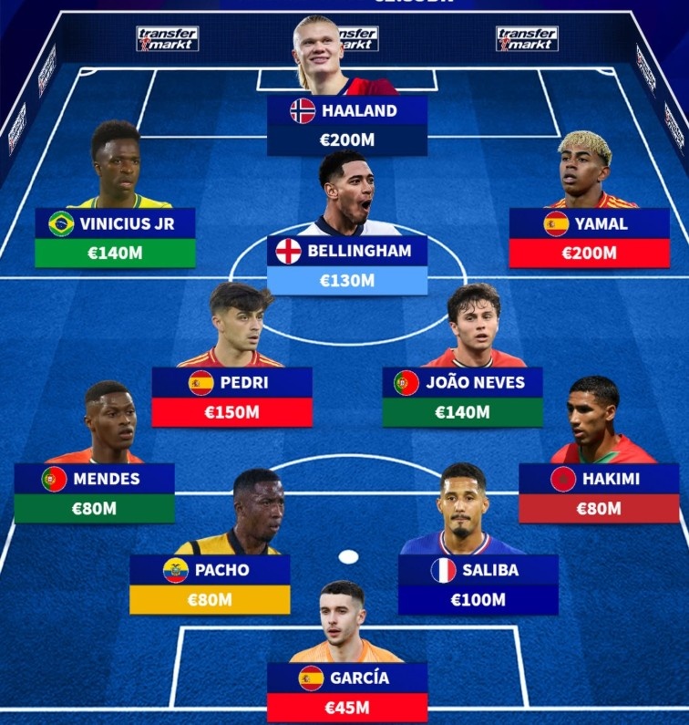 World Cup anh 7