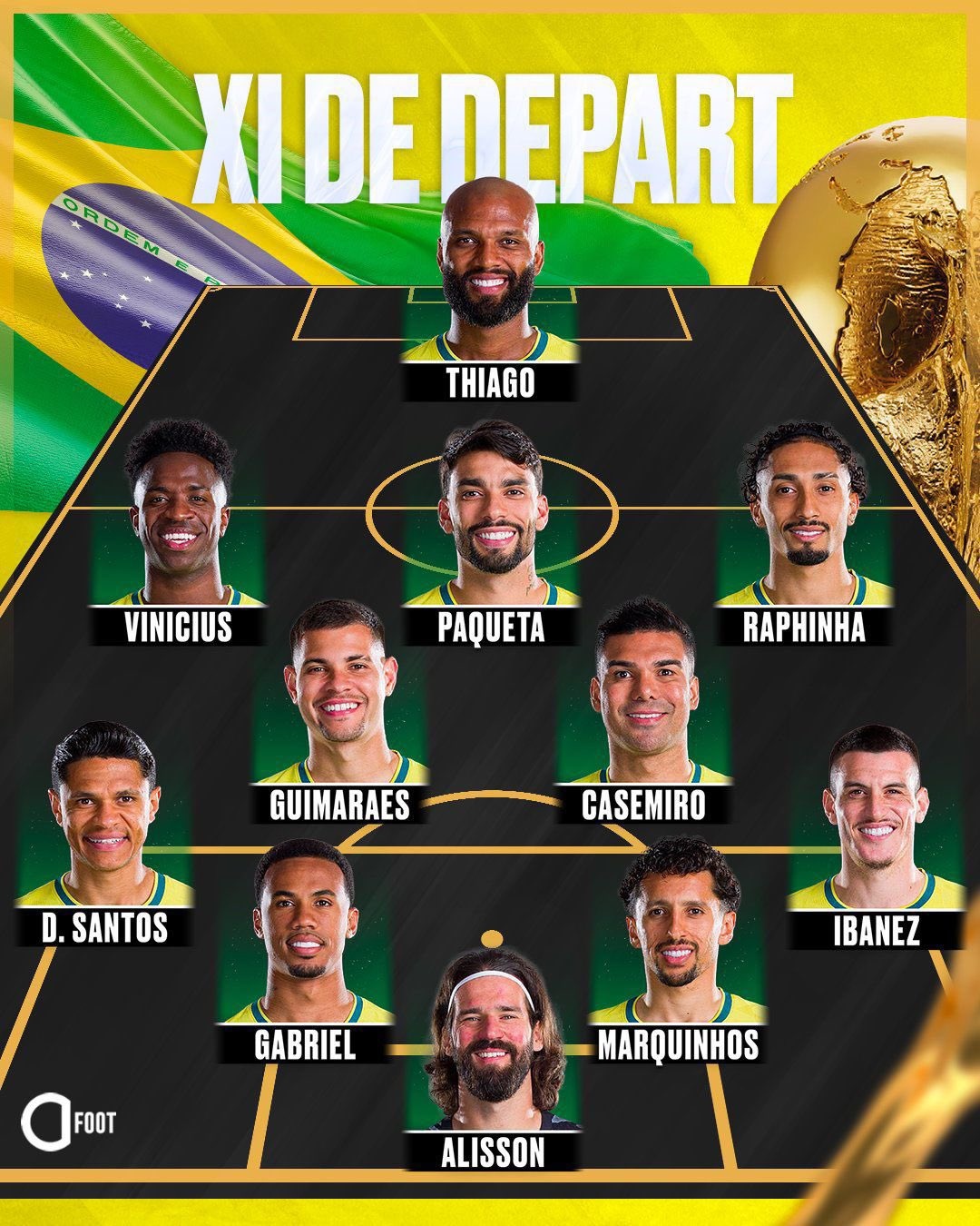Brazil anh 1