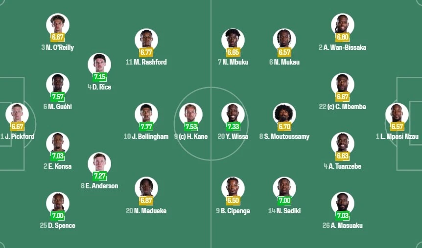truc tiep World Cup anh 5