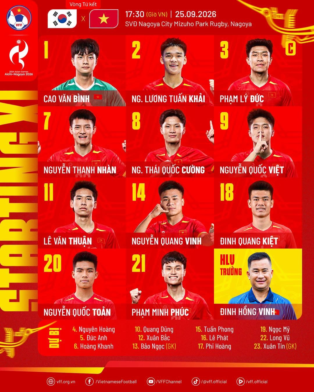 U23 ảnh 1