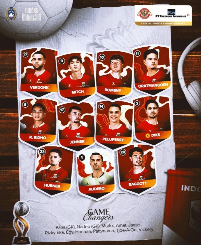 Indo ảnh 20