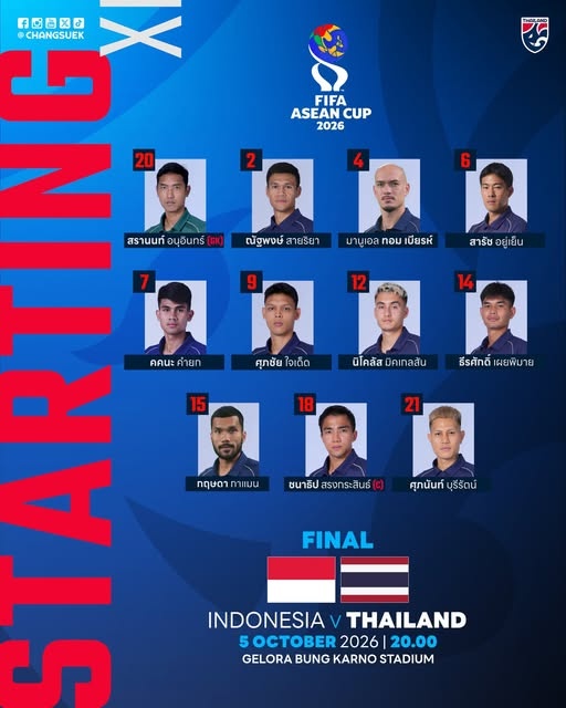 Indonesia ảnh 2