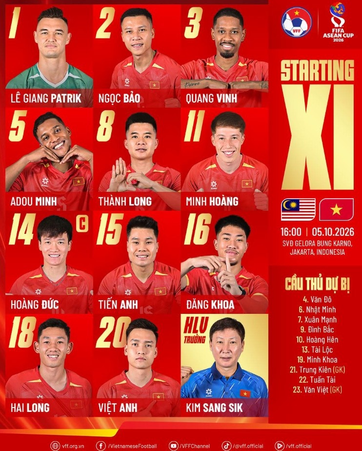 Việt Nam ảnh 8