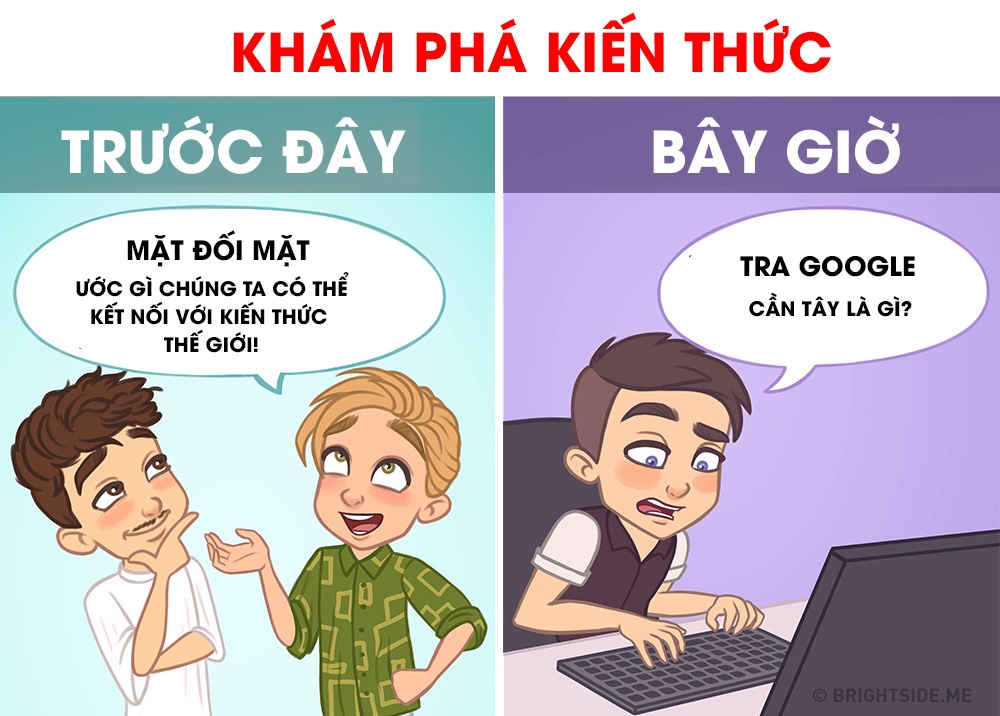Internet thay doi cuoc song, anh 7