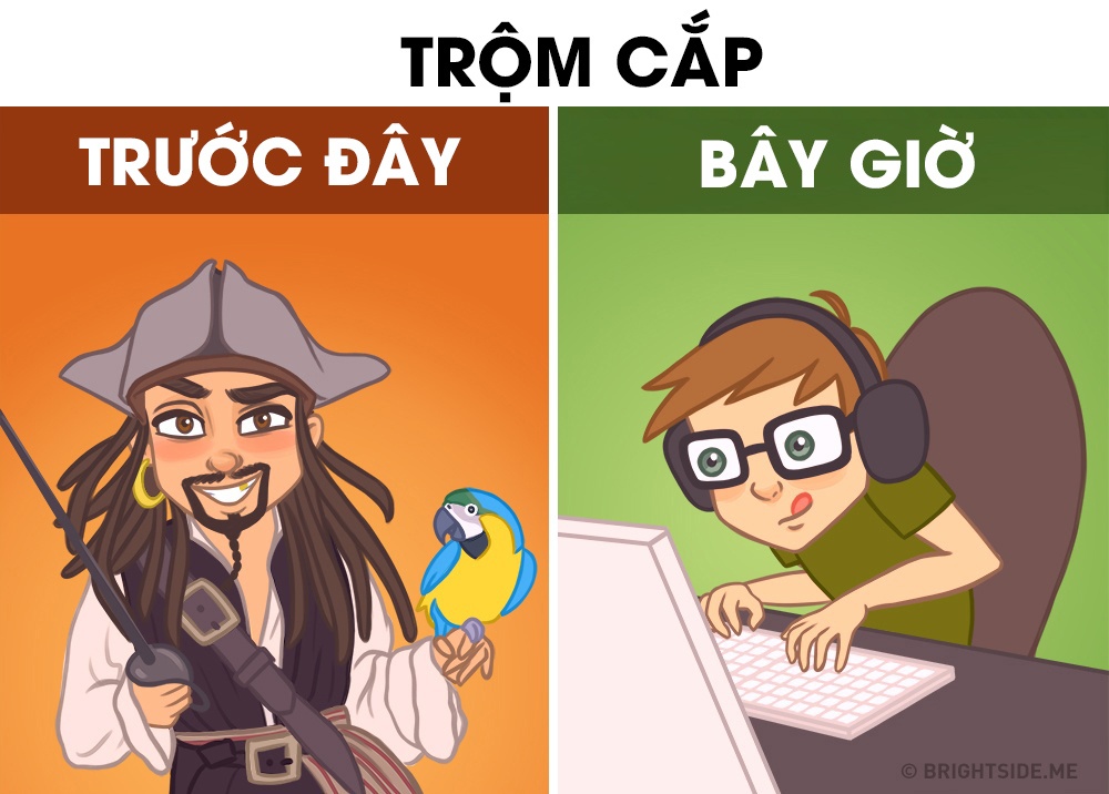 Internet thay doi cuoc song, anh 11