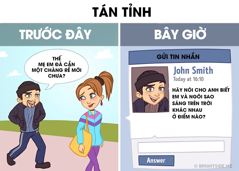 Internet thay doi cuoc song, anh 2