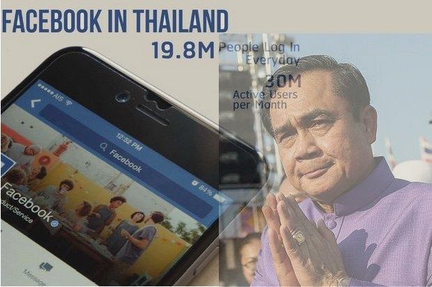 Facebook doi mat nguy co dong cua tai Thai Lan hinh anh