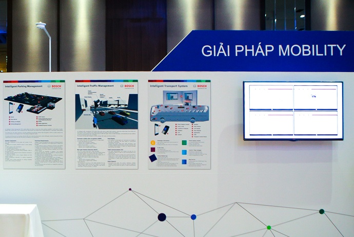 Thành phố thông minh của BOSCH ảnh 7 Thanh pho thong minh cua BOSCH anh 7