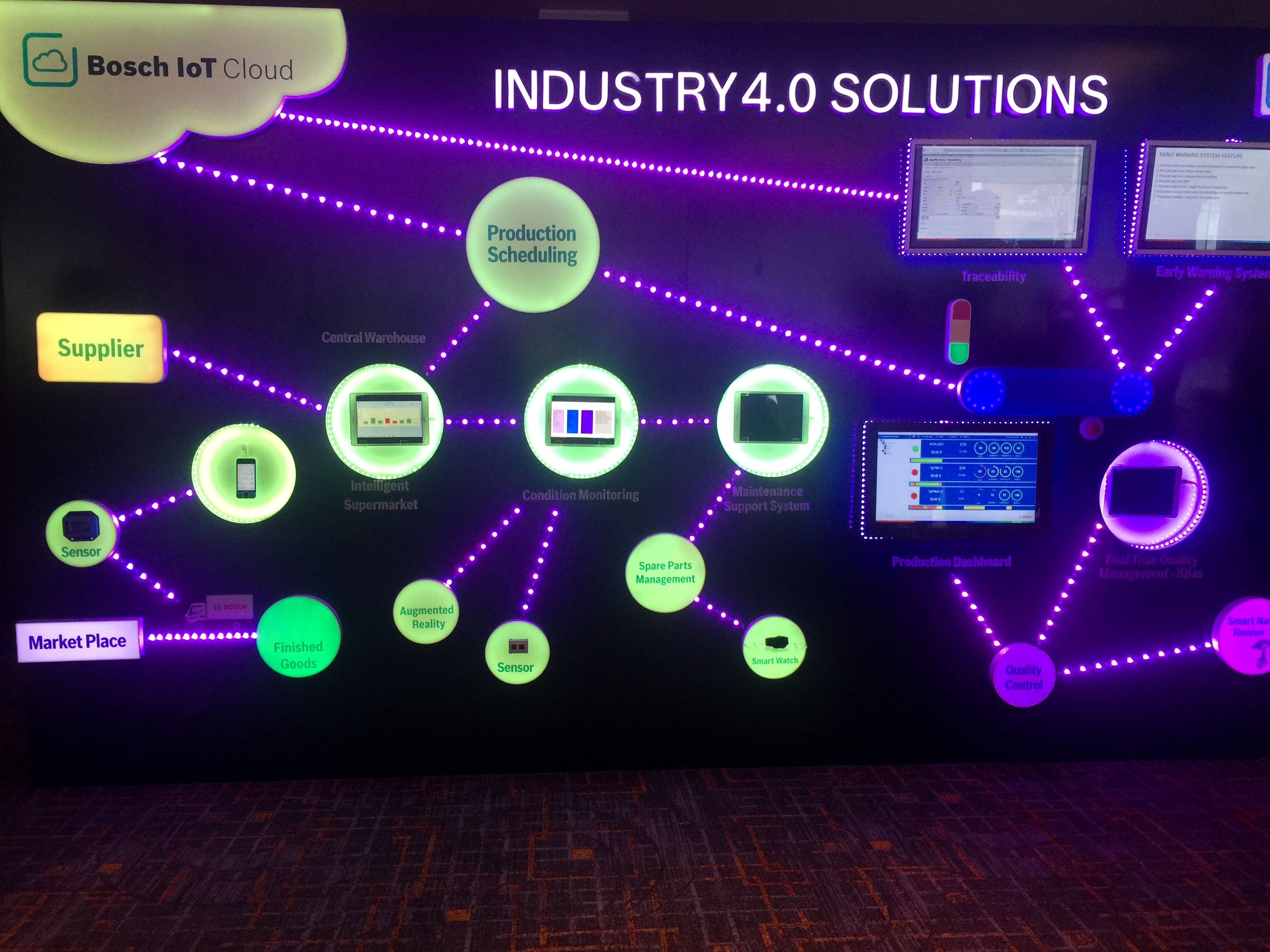 Giai phap thanh pho thong minh tai VN hinh anh