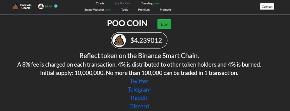 Nhung loai tien ra doi tu meme giong Dogecoin anh 2