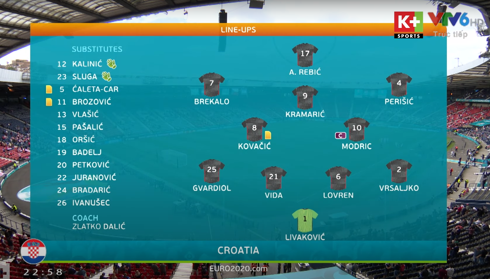 So lieu khung ve hoat dong phu song giai dau UEFA Euro 2020 anh 4