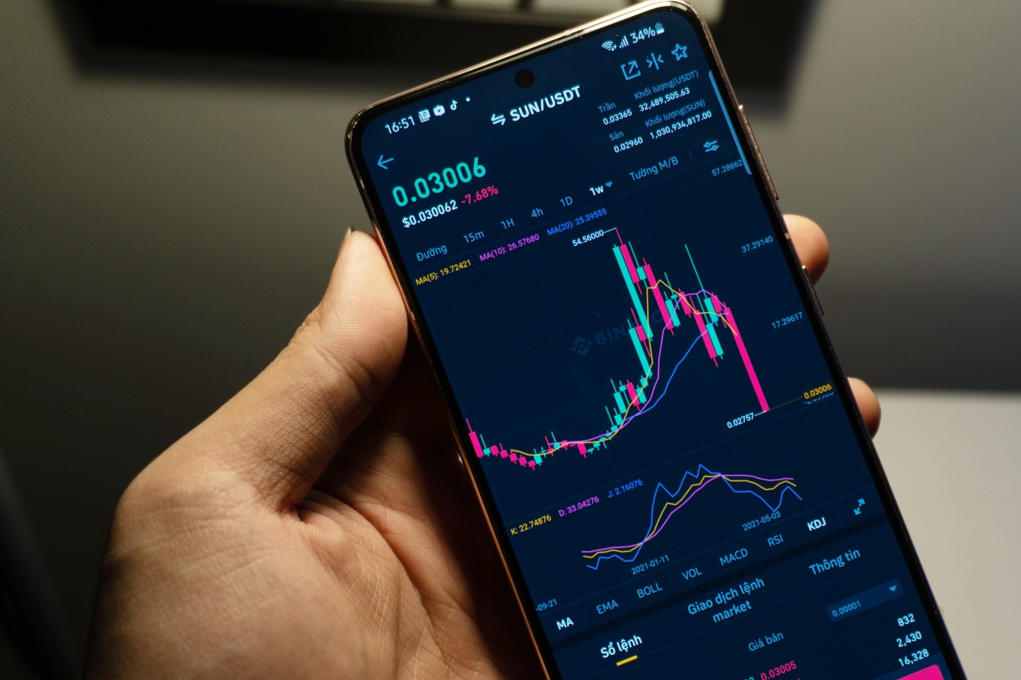 Mot loai coin giam gia hon 1.000 lan sau vai ngay hinh anh