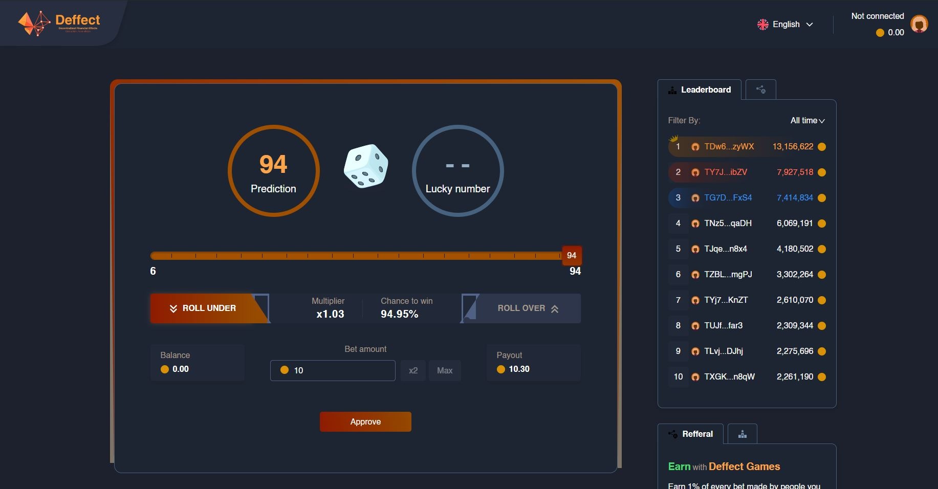 Tien si Le Tham Duong tham gia mo hinh da cap? anh 3