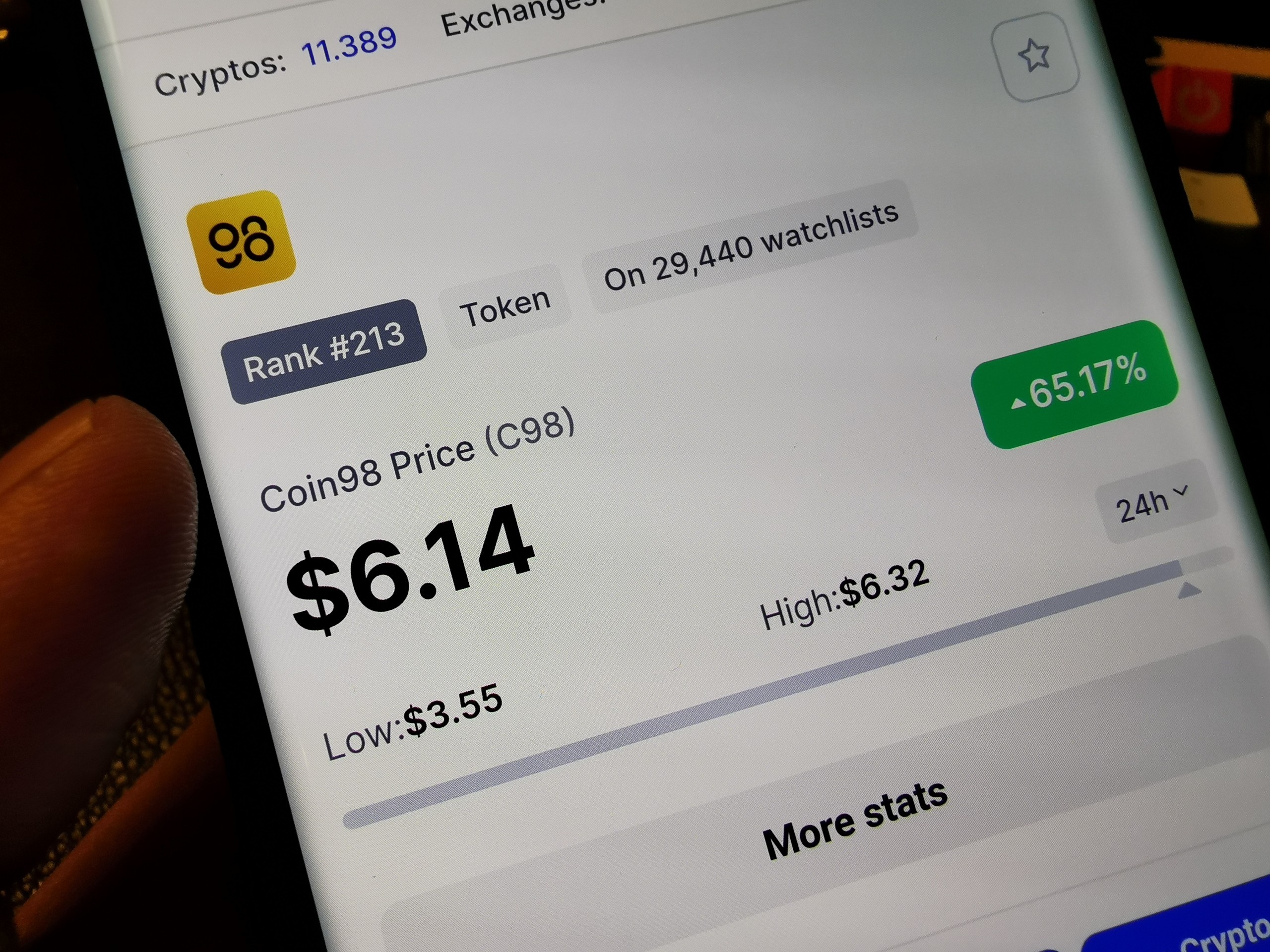 Tien ma hoa do nhom nguoi Viet sang lap vua dat von hoa 1 ty USD hinh anh