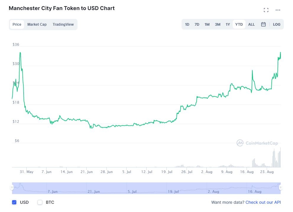 chuyen nhuong Ronaldo anh 1