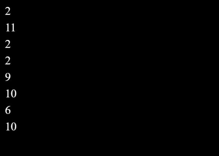 Buc anh don gian duoc dau gia hang trieu USD hinh anh