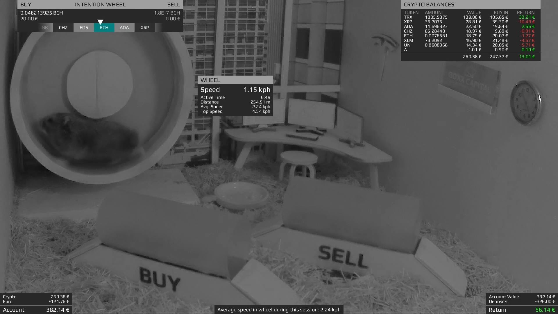 Hamster giao dich tien ma hoa anh 1